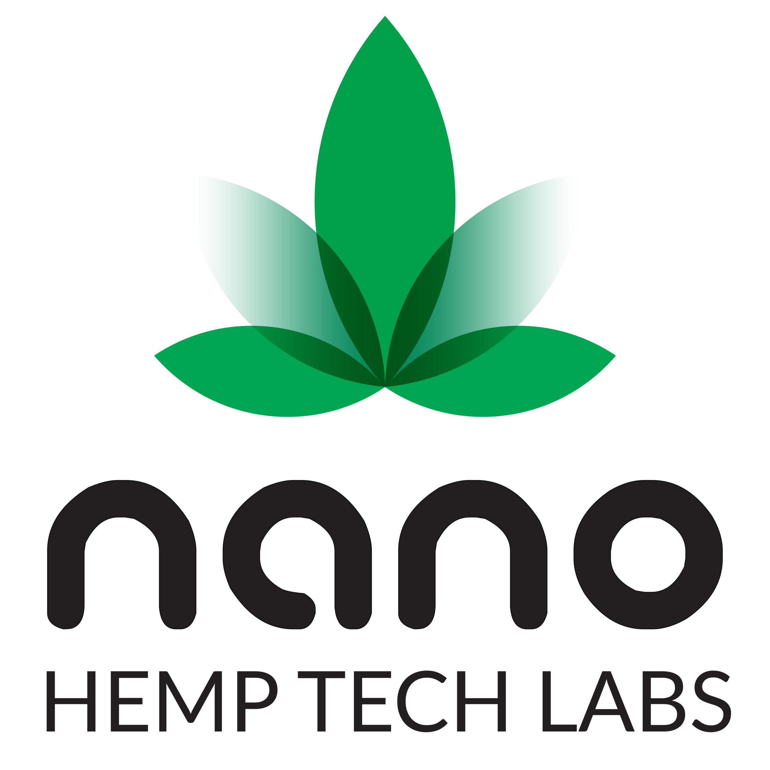 CBD Testing Labs