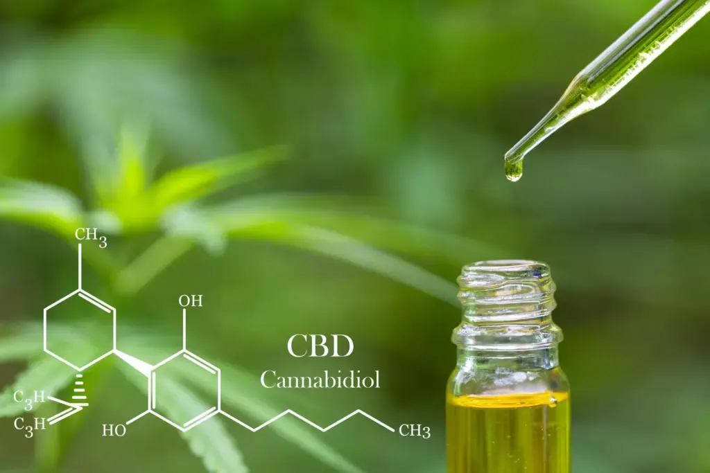 Water-soluble Nano CBD