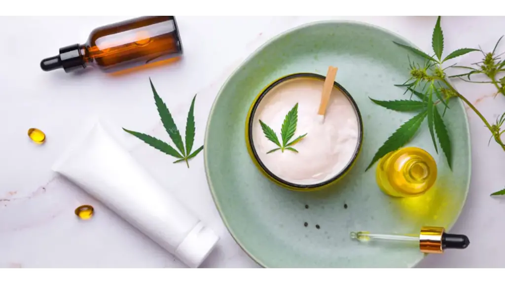 Nano Encapsulated CBD