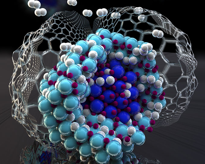 Material Science