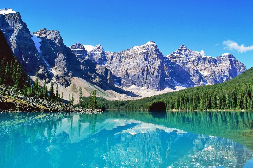 Canada CBD Market