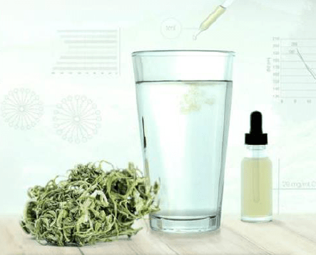 Nano Emulsified THC
